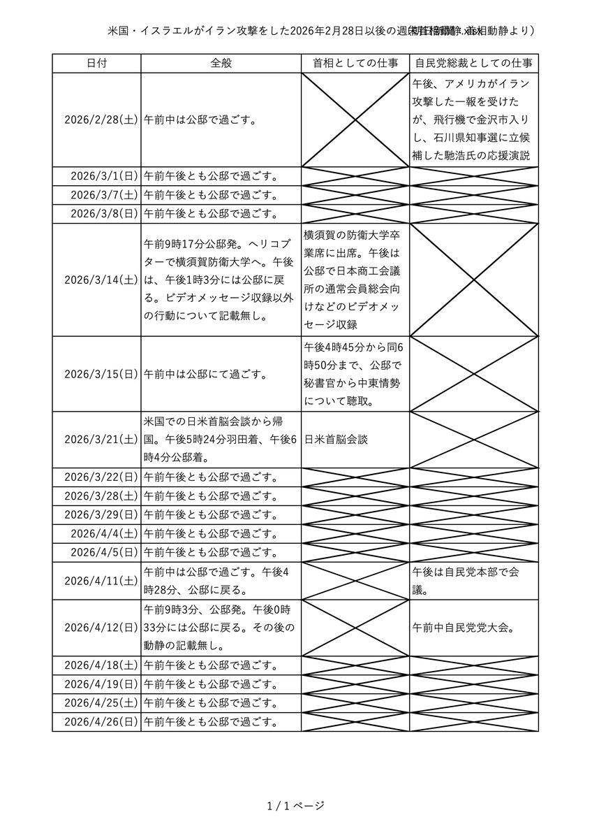 弁護士 児玉晃一 tweet media