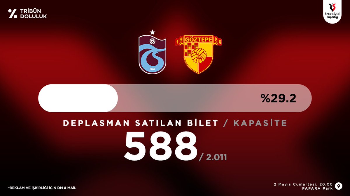 Tribün Doluluk tweet media