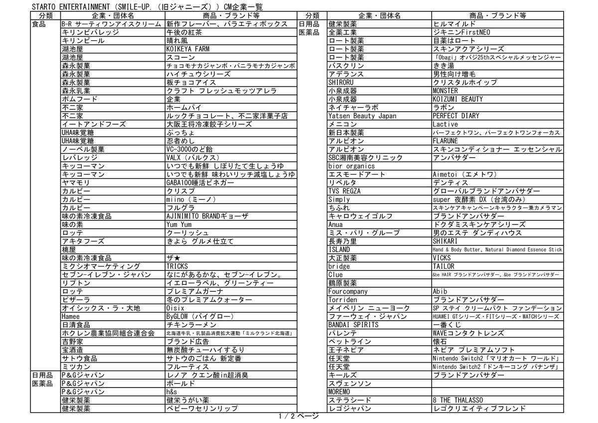しょこちん tweet media