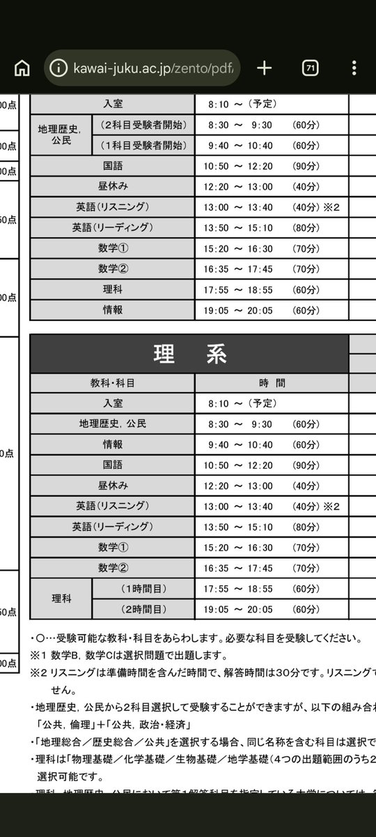 いそうろう tweet media