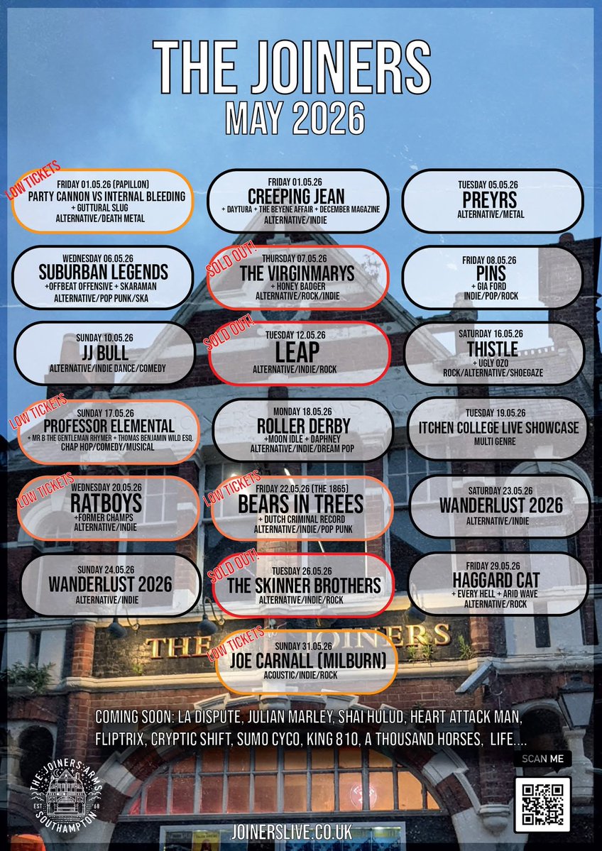 The Joiners tweet media