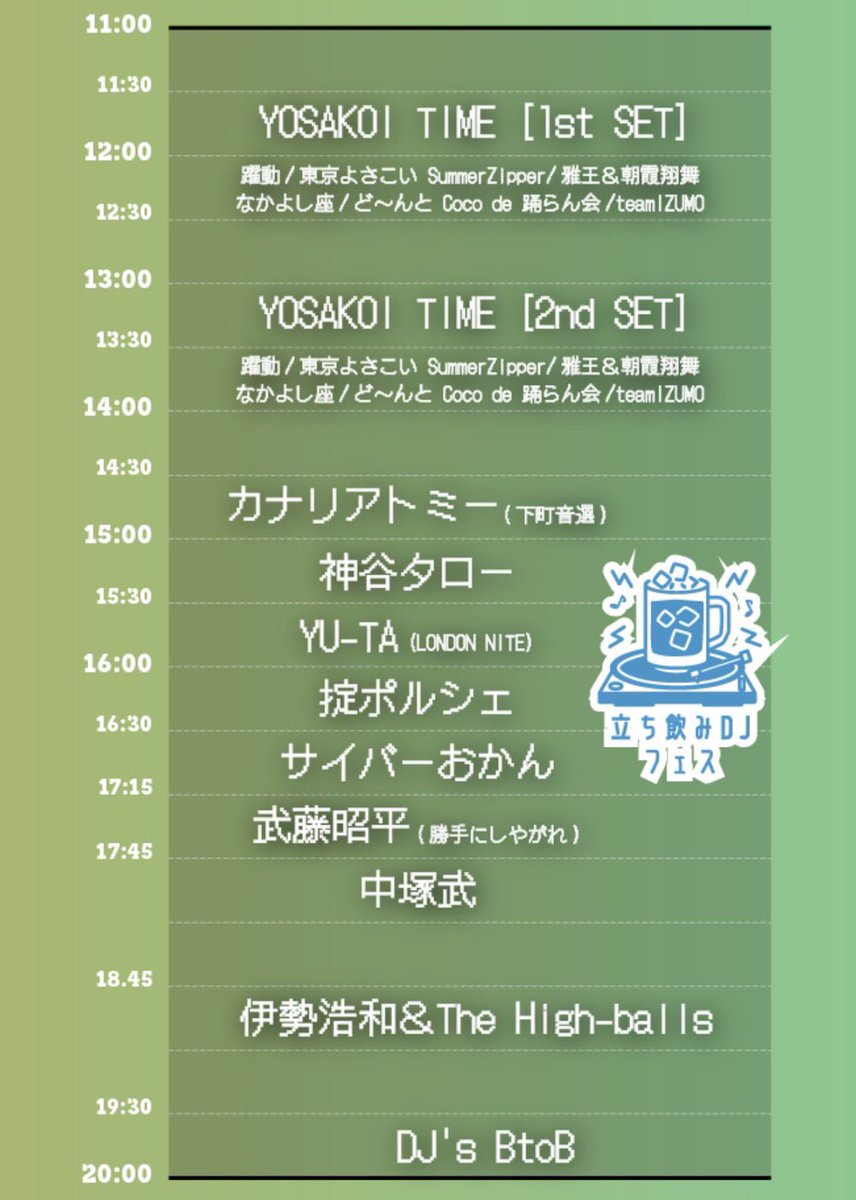カナリアトミー【下町音選】 tweet media