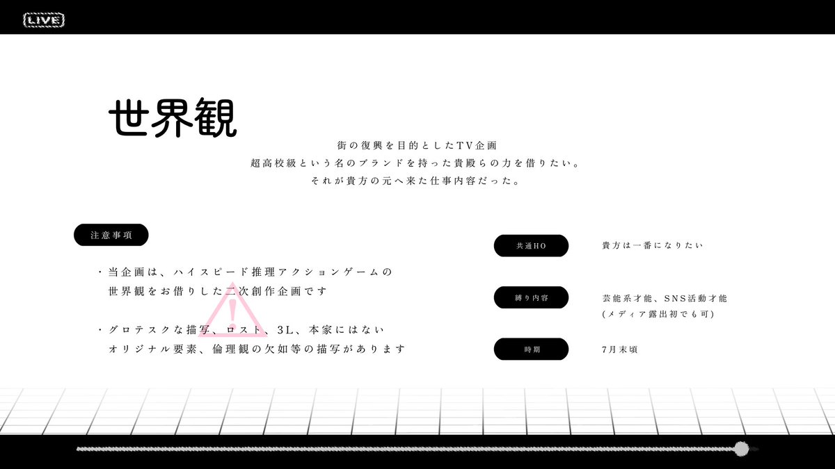 YU__RONPA's tweet photo. ● 企画概要(1/2)

  #論破企画 #創作論破 https://t.co/PTjMkdNJIJ