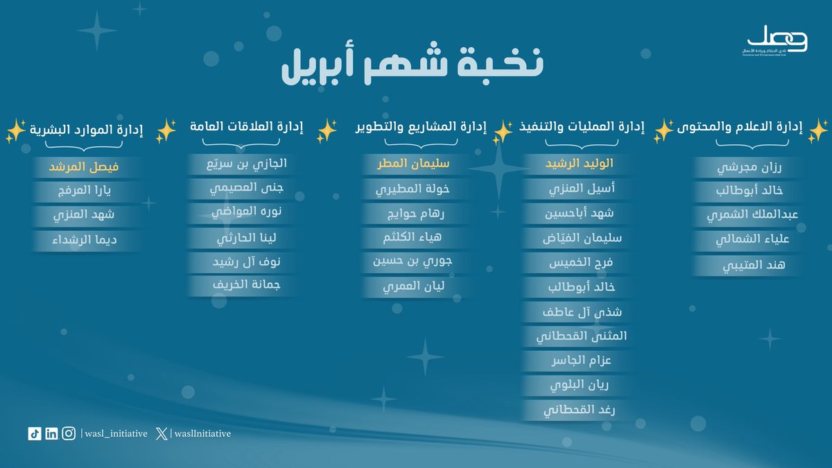 Wasl Initiative | مبادرة وصل tweet media