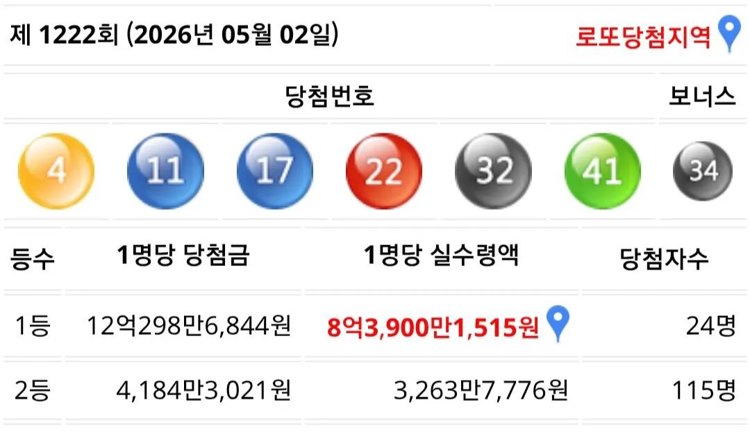 64비트사령부⚡️ tweet media