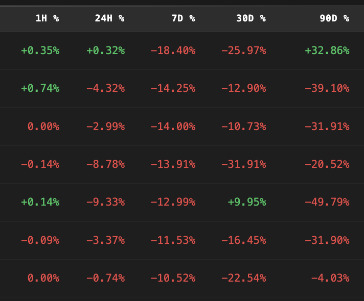 Outsider - $TAO Bittensor Zoomed-Out tweet media