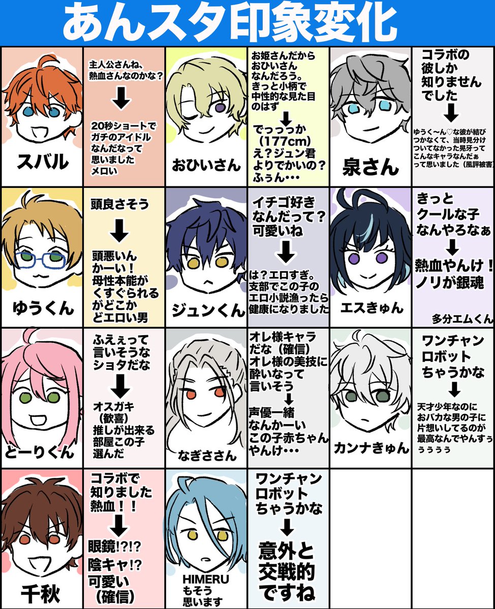 そうた🍌 tweet media
