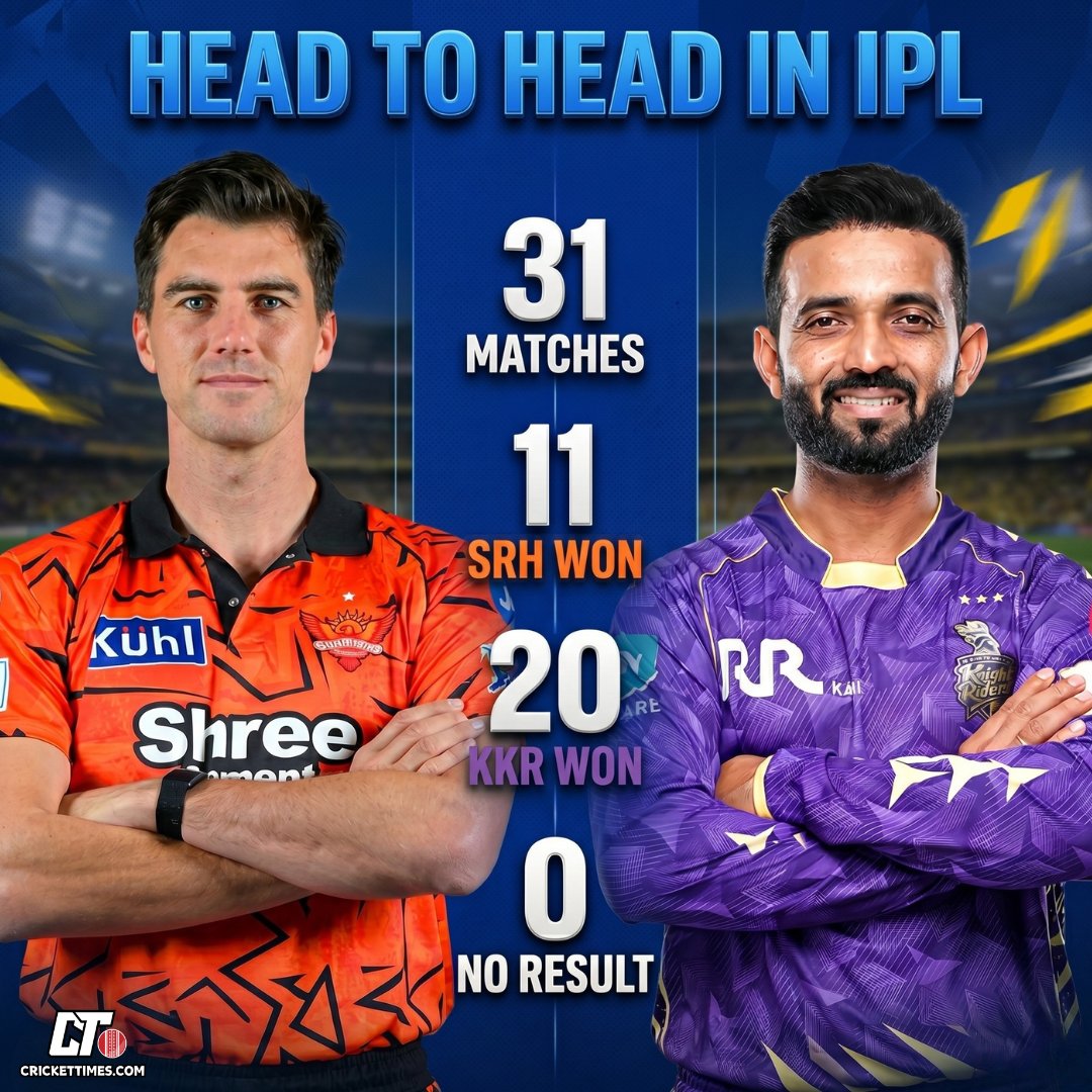 CricketTimes.com tweet media
