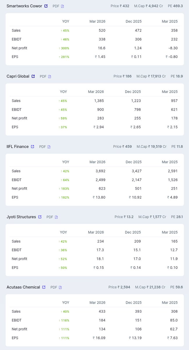 Equity Insights Elite tweet media