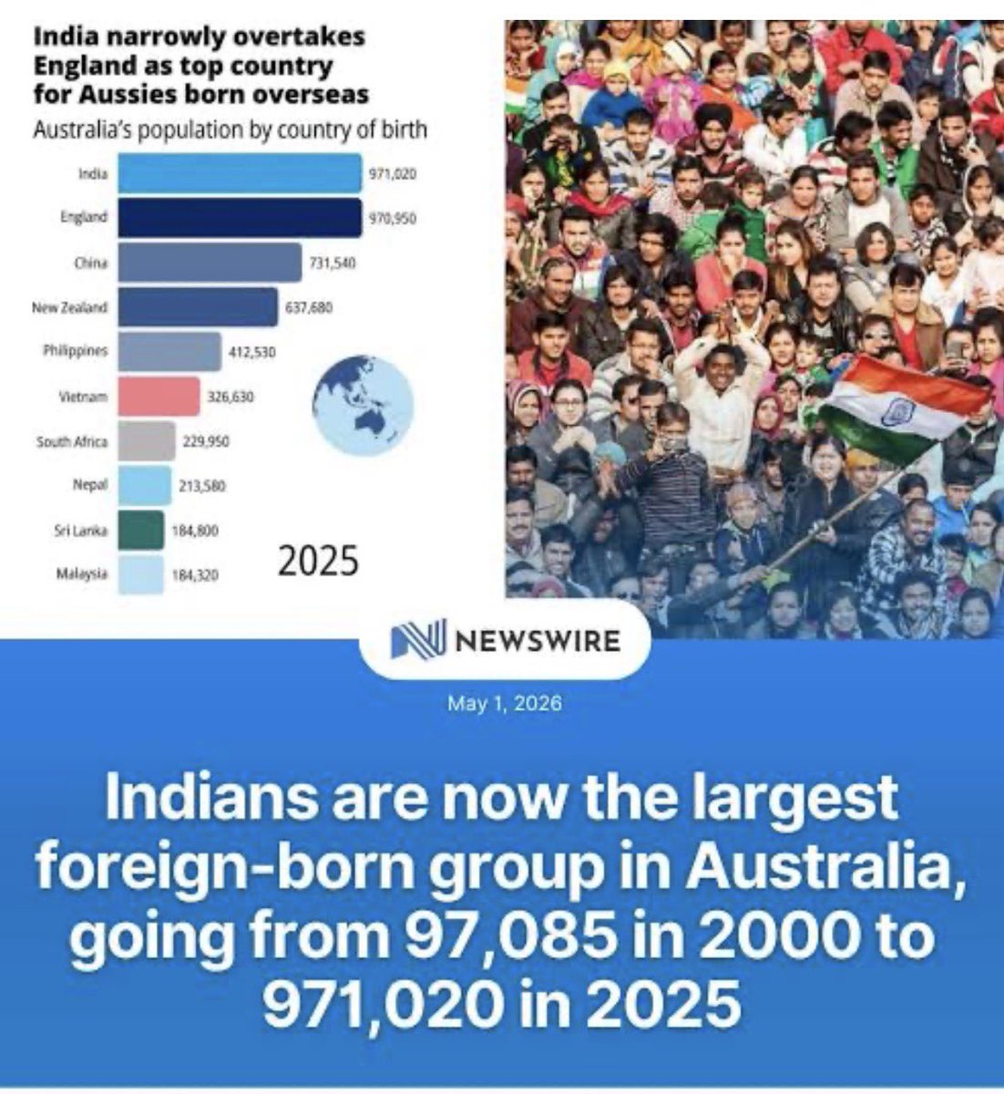 Restore Australia 🇦🇺 tweet media