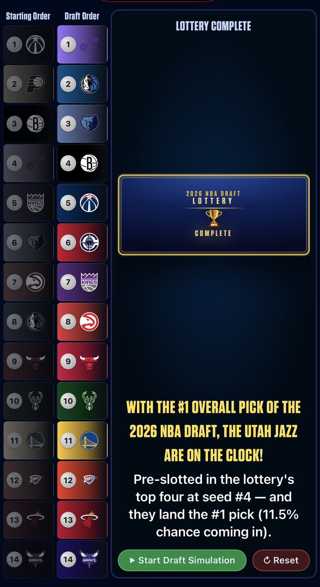 All Things Mavs tweet media