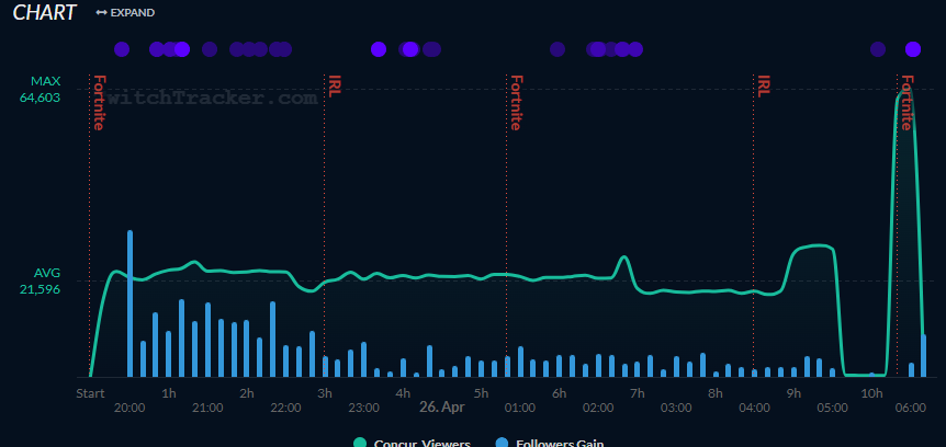 KPI elvelezloco tweet media