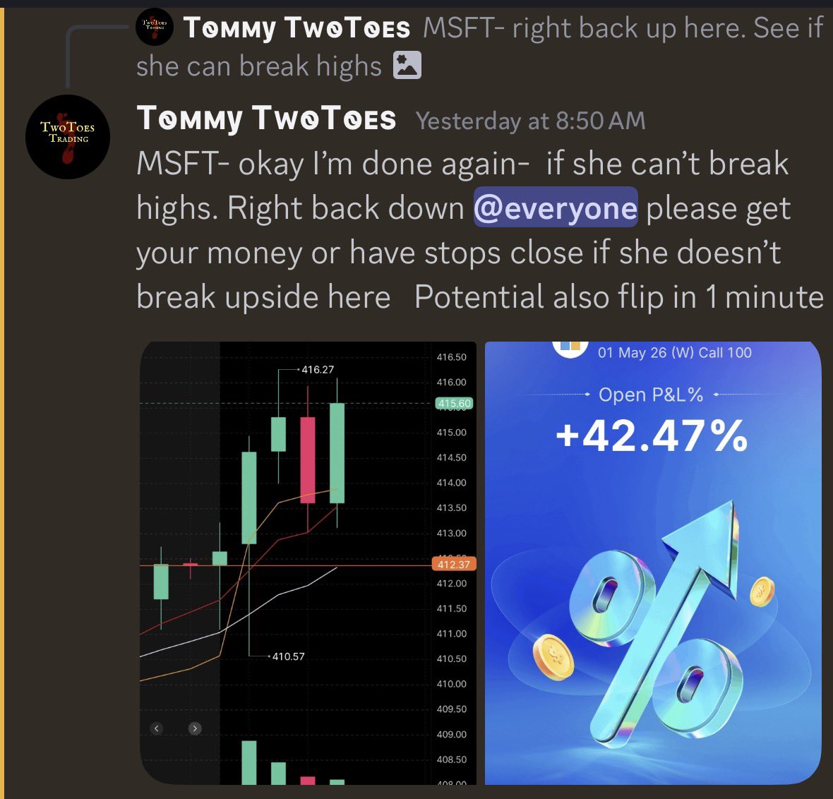 TwoToes Trading tweet media