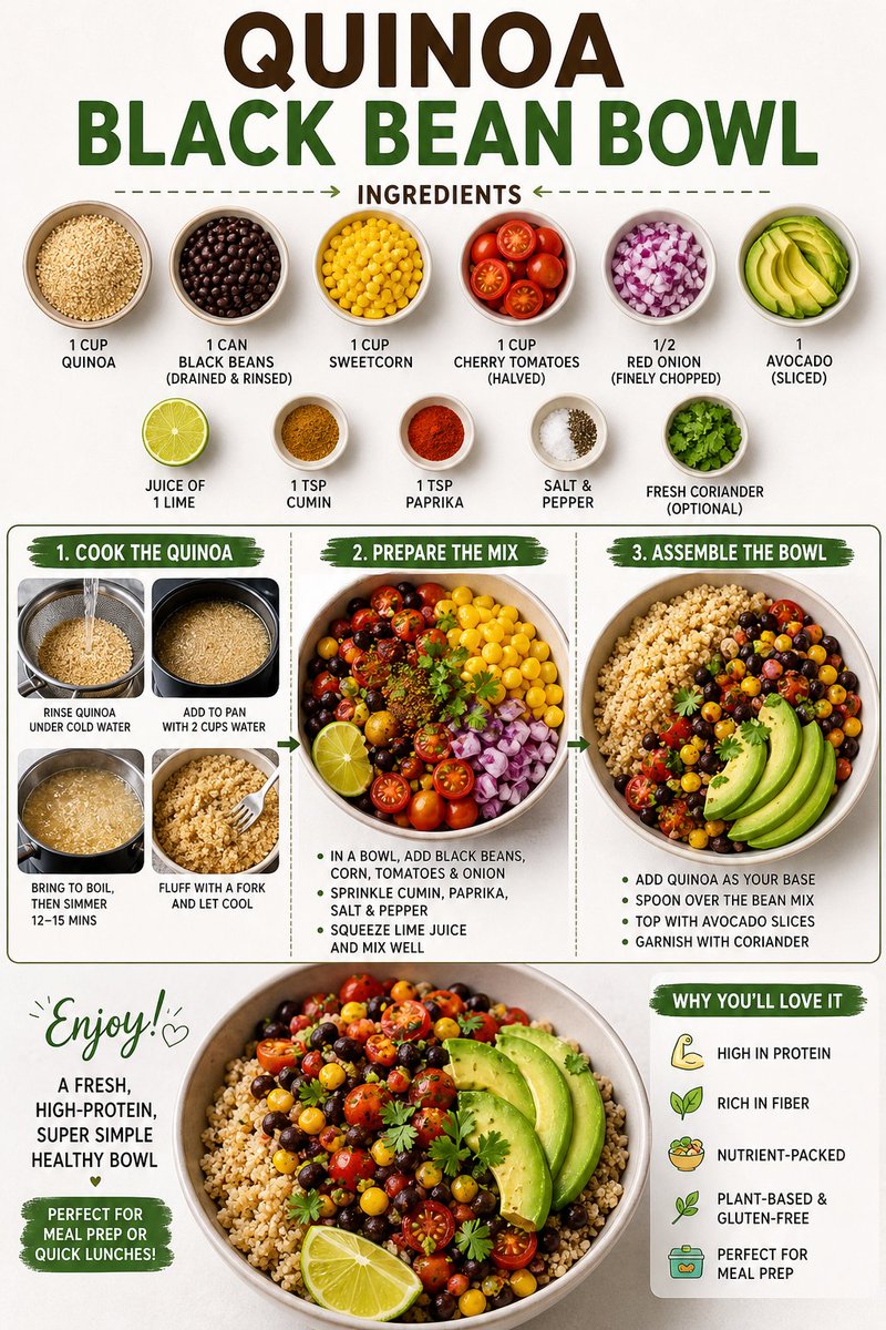 satiofficial_k's tweet image. “I stopped dieting… and started eating like this 👀🥗”

High protein, filling, and actually enjoyable.
No cutting everything out ❌
Just simple meals you can stick to 🤍

Weight loss = consistency, not restriction.

#weightloss #fatloss #healthyhabits #caloriedeficit #selflove
