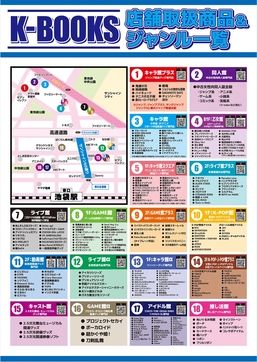 活動歴および当時の関連ビジュアル記録