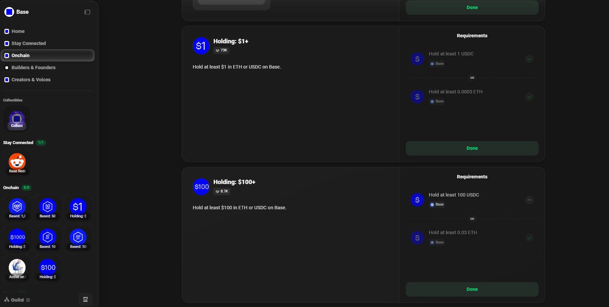 Ai cũng bảo <a href="/base/">Base</a> quá nhiều người dùng nên sẽ rất khó để airdrop hoặc chỉ người vài $ nhưng ít người lại để ý về hold tài sản

Nhưng ít ai nhìn vào chất lượng người dùng 
Chỉ ~8,700 ví đang hold > $100 onchain trên Base để hoàn thành Guild 
Con số này cực