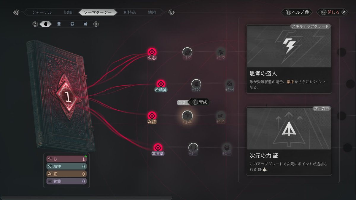 Tales of Localization tweet media