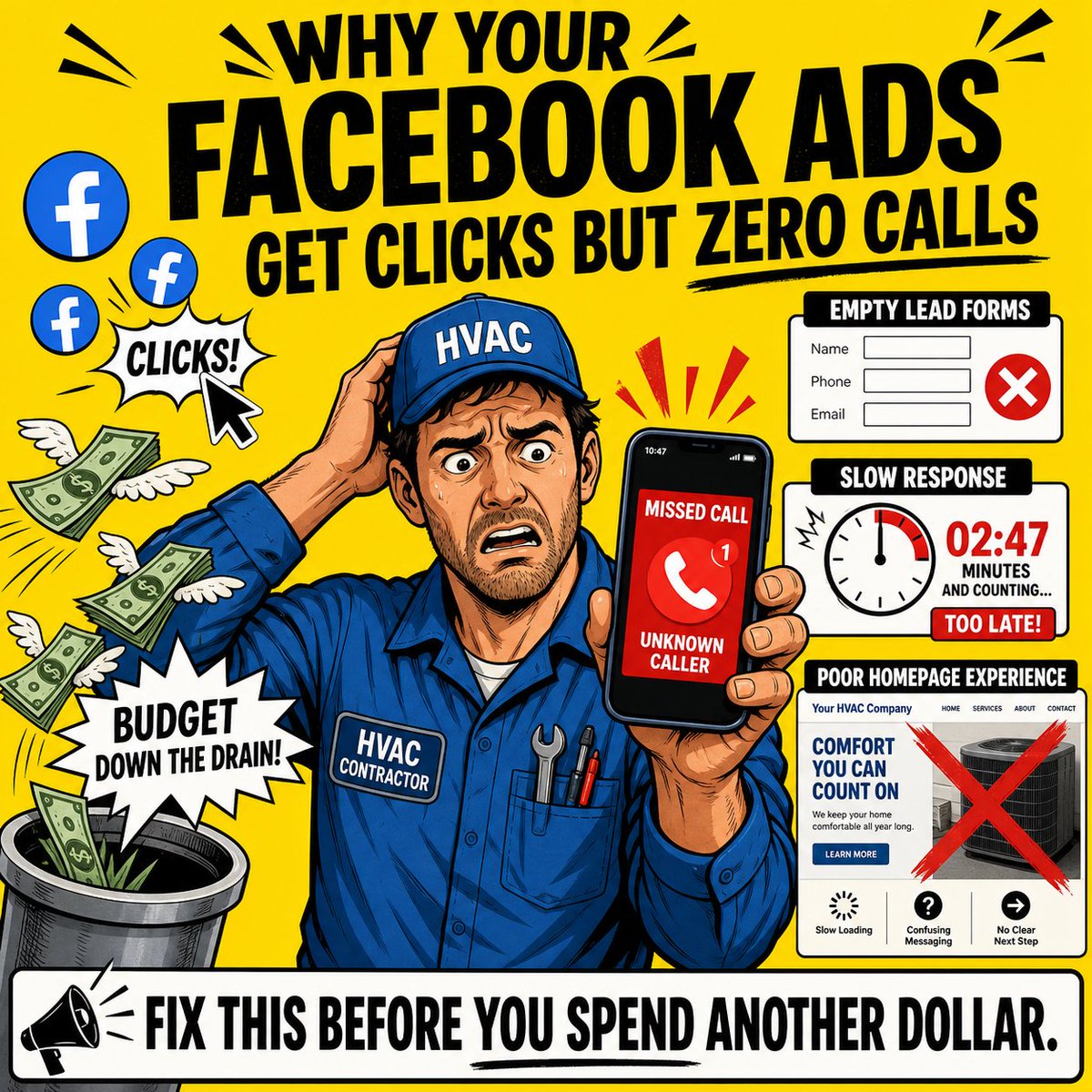 FisDigital's tweet image. Spent $600 on Facebook ads.
clicks came in. forms were filled.
zero booked jobs.
he replied next morning. homeowner already booked someone else.
responding in 5 mins = 21x more likely to close
it's never the ad. it's what happens after the click. 👇
#HVAC #HomeServices