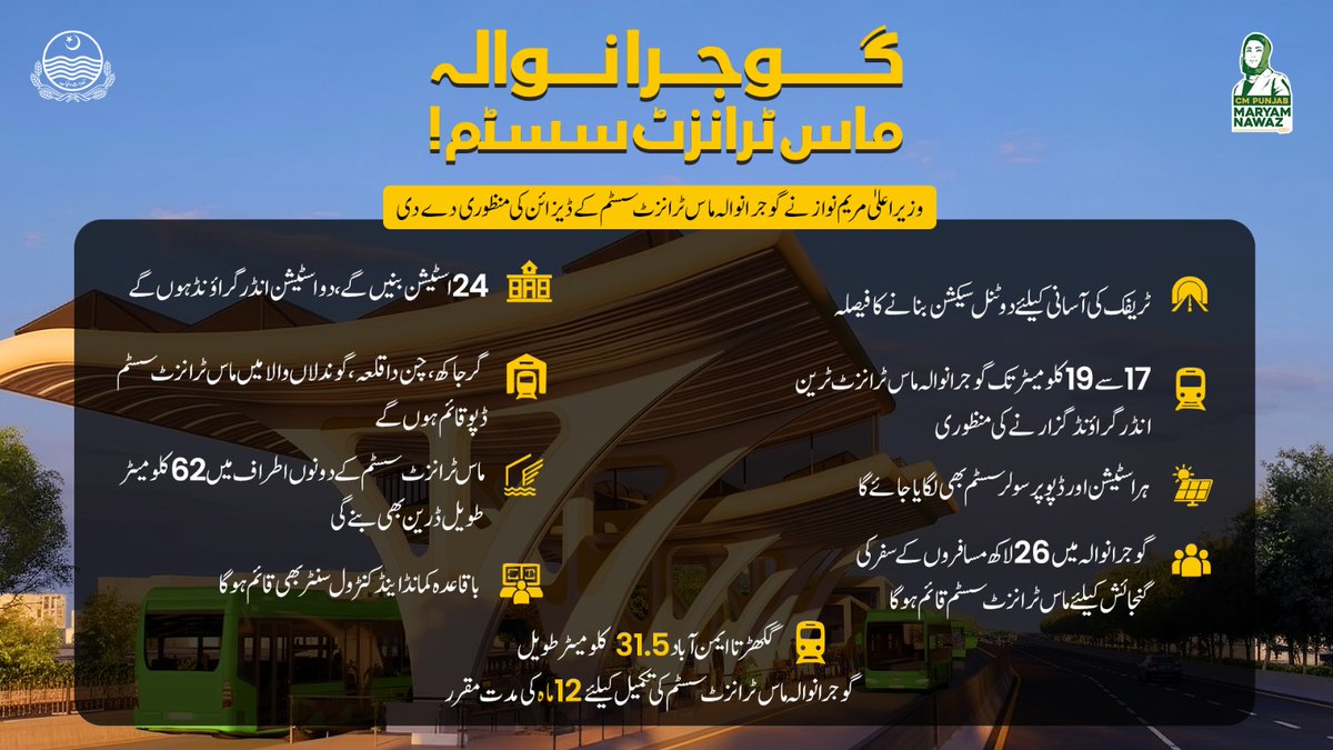 PMLN tweet media
