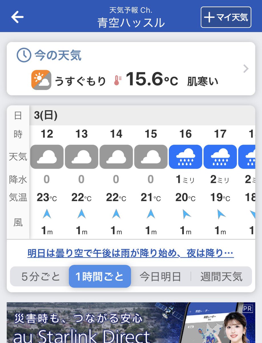 ギリギリ遊べそう！