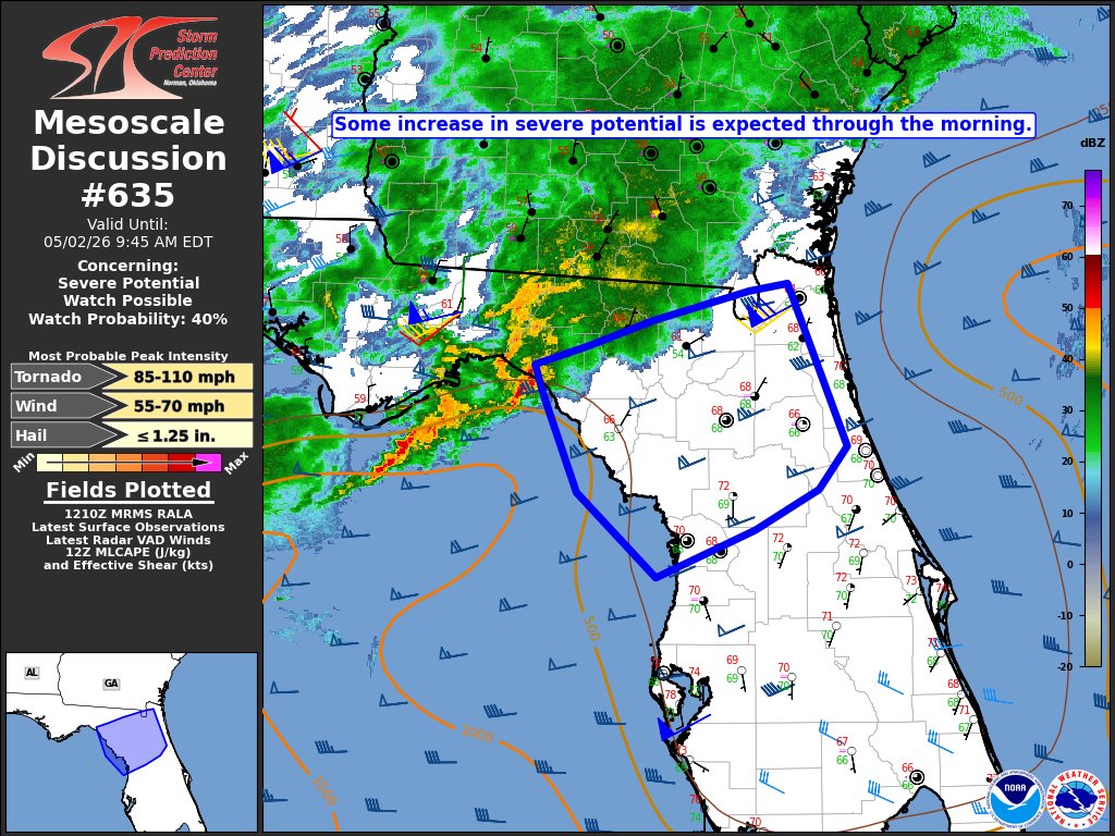 NWS Storm Prediction Center tweet media
