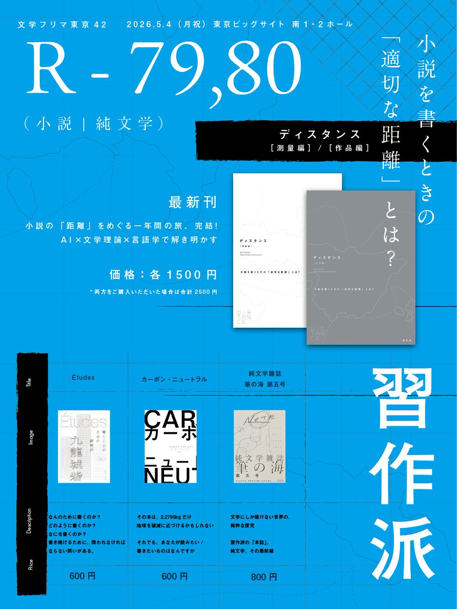 etudism's tweet photo. 【おしながき】
#文学フリマ東京42 にもっていくものたちです📘📗
最新既刊の「ディスタンス」をはじめ、既刊数冊をご用意してます！
#文学フリマ東京 https://t.co/l7Nay10lRL