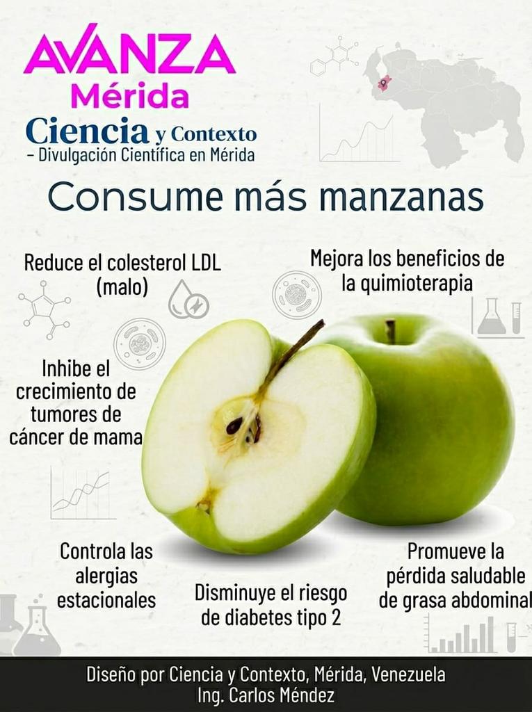 #AvanzaMérida 
#CienciaYContexto
#MéridaVenezuela