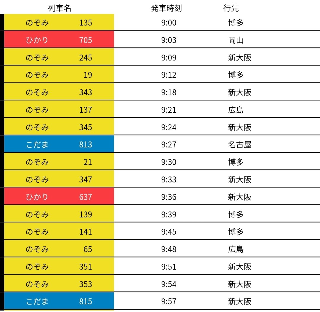紗月 tweet media