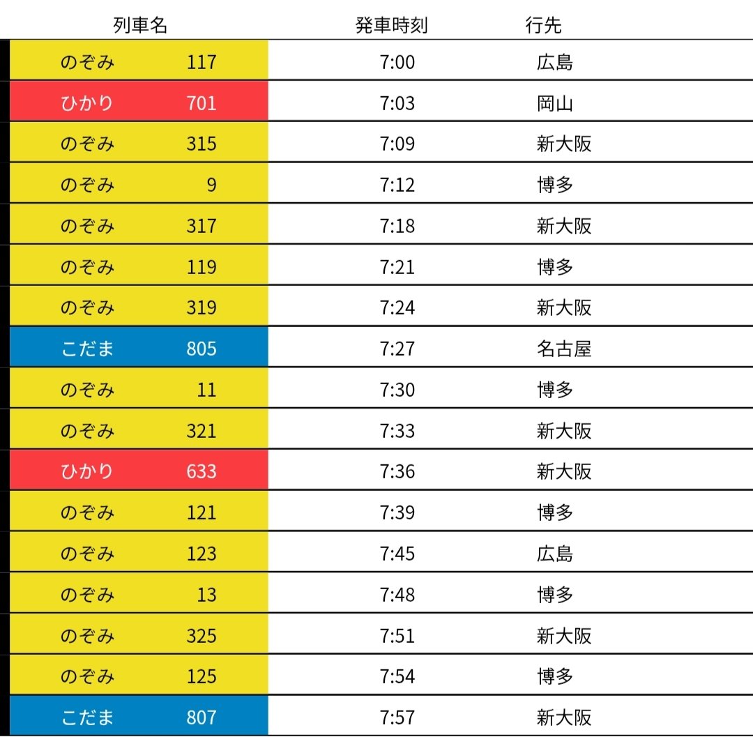 紗月 tweet media