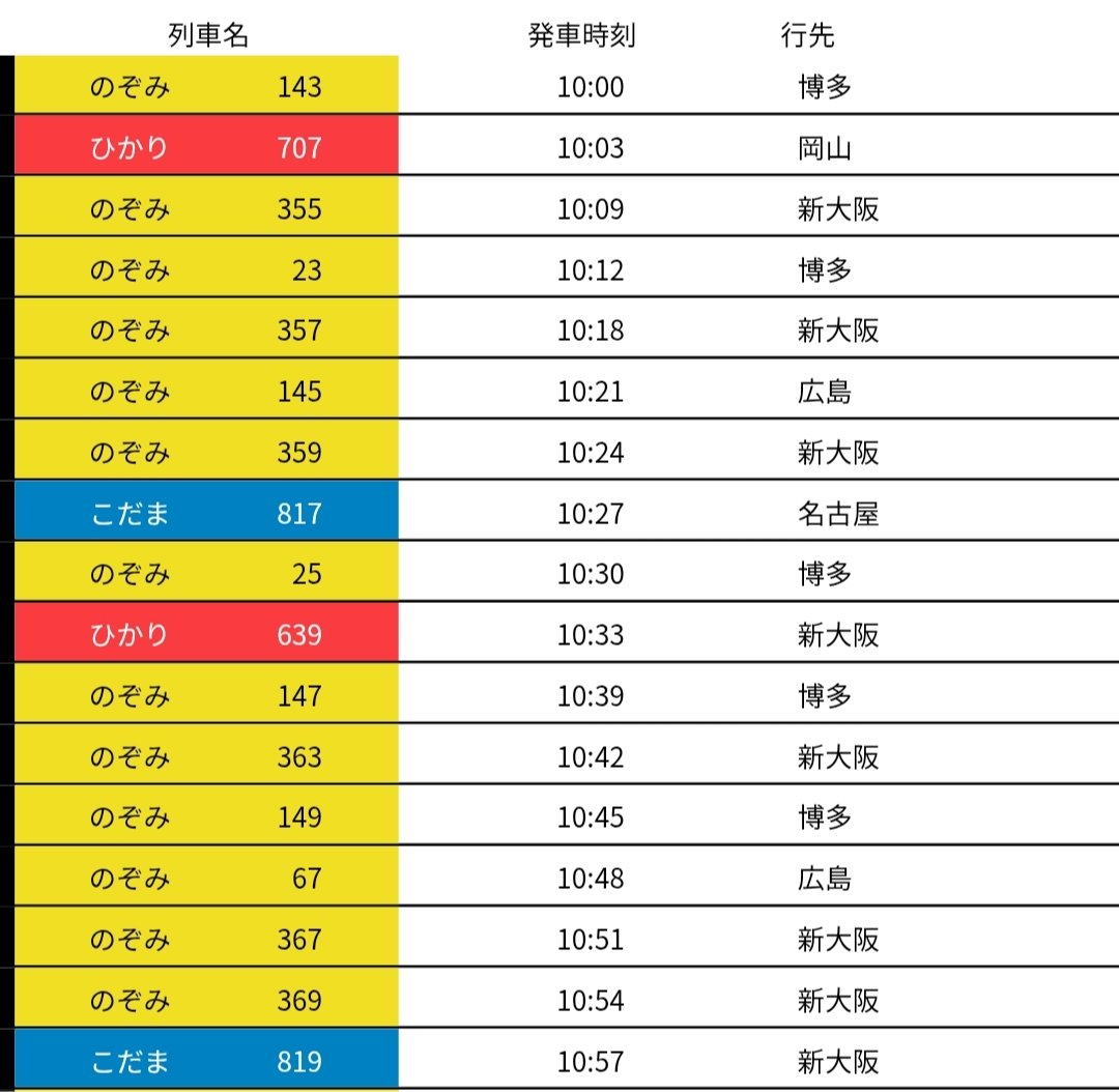 紗月 tweet media