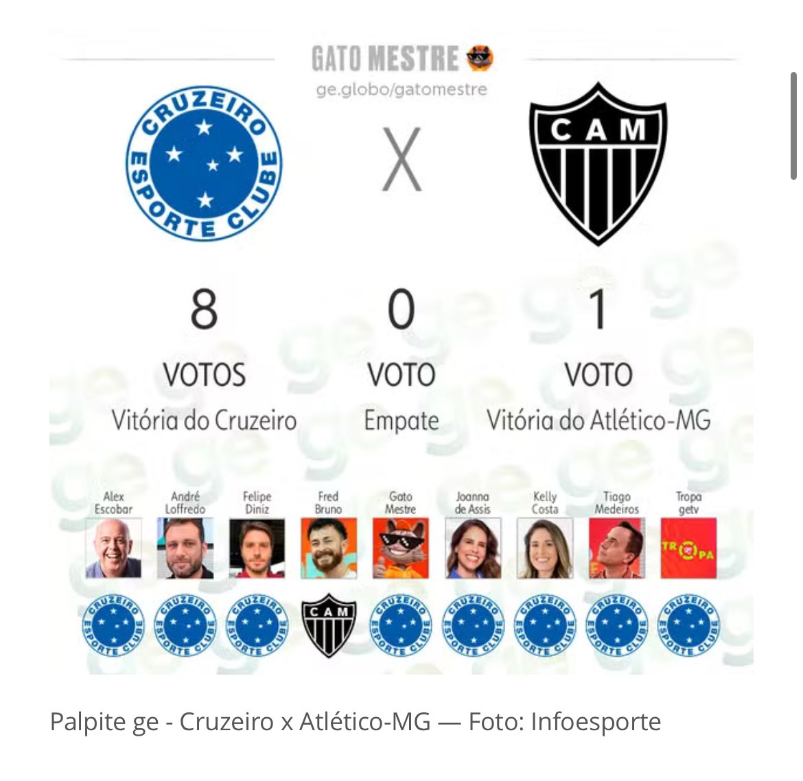 Olé do Galo tweet media