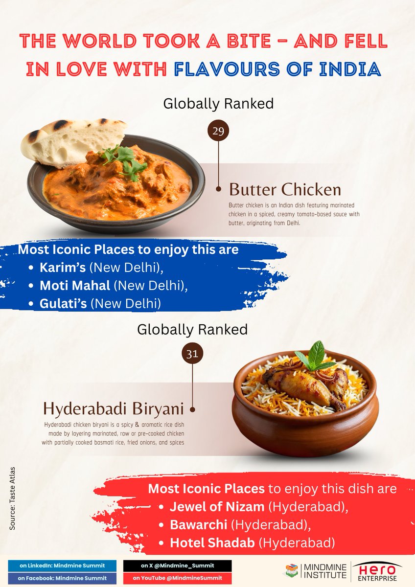 Mindmine Summit tweet media