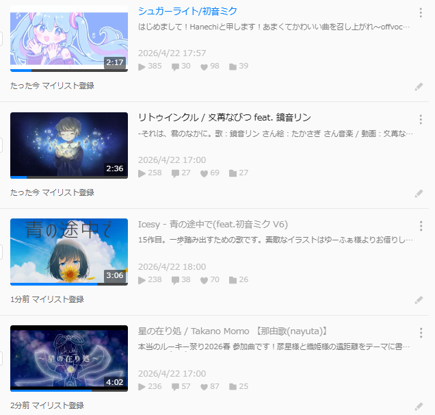 SynNightP@4/18本当のルーキー祭り tweet media