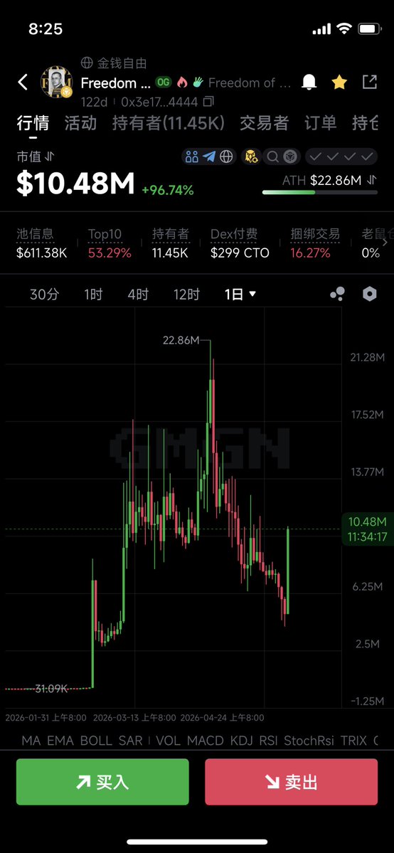 李大白🔶BNB tweet media