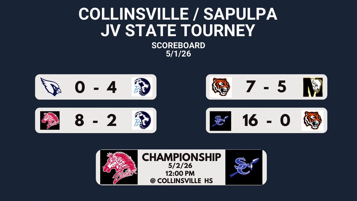 Collinsville Cardinal Baseball tweet media