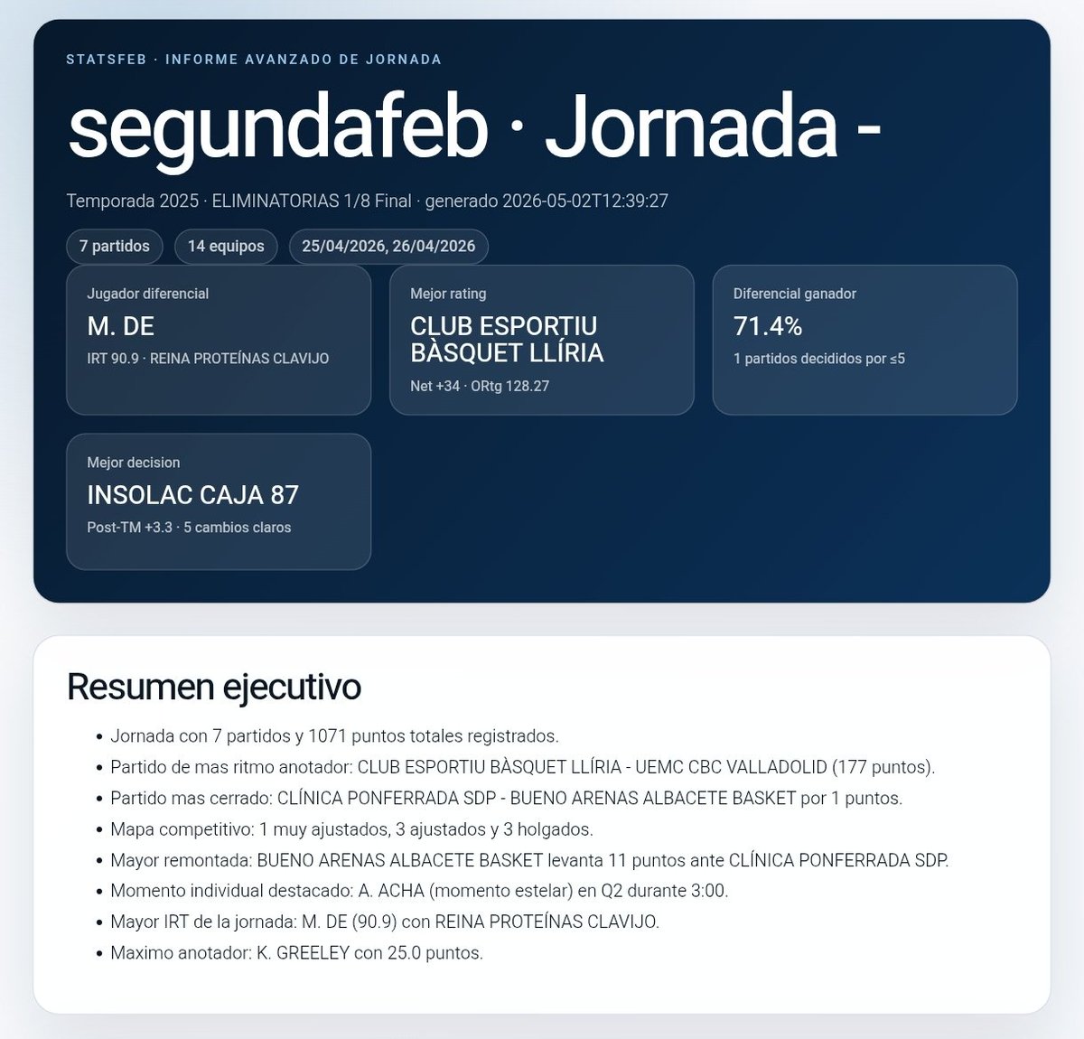 Ander Fernandez tweet media