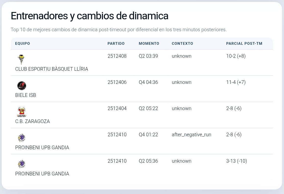 Ander Fernandez tweet media