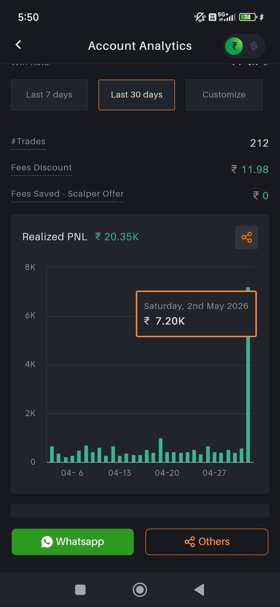 PRAKUL JOSHI (NIFTY Engineer)👑 tweet media