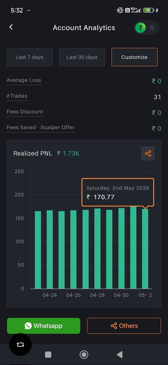 PRAKUL JOSHI (NIFTY Engineer)👑 tweet media