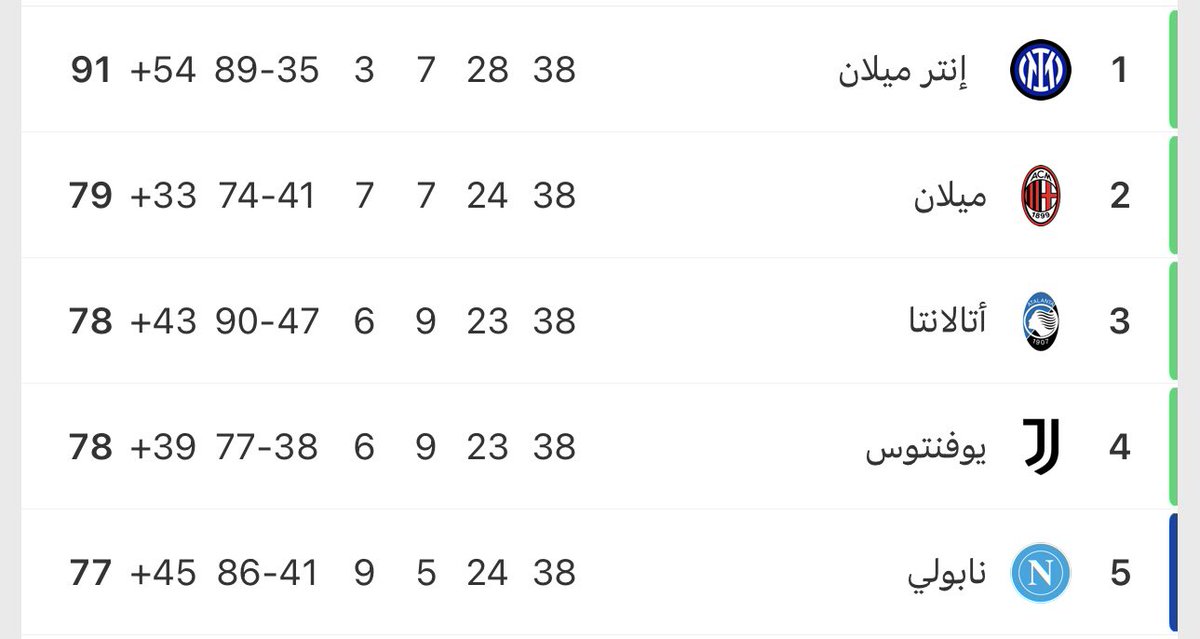 عبدالرحمن tweet media
