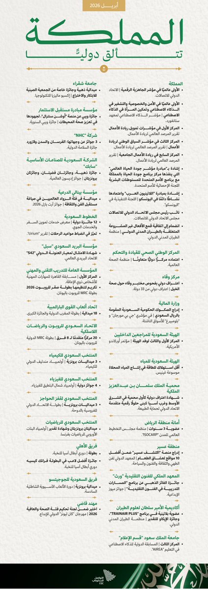 د. خالد محمد بن عدلان tweet media