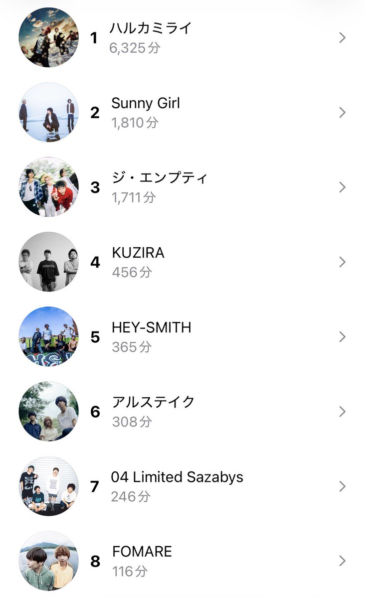 みお tweet media