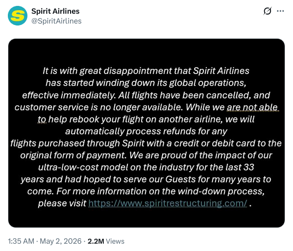 Spirit Airlines announced at 1:35 this morning that all flights have been cancelled and customer service is no longer available after nearly 34 years of operations. The closure of the airline impacts approximately 17,000 employees and contractors across the country.  pic.