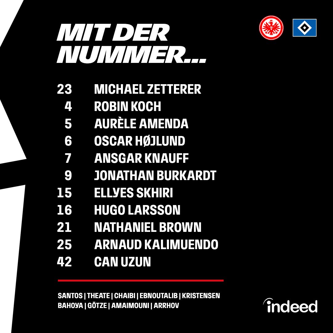 Eintracht's tweet image. Unsere Elf für den 32. Spieltag! 📋

#SGE | #SGEHSV
