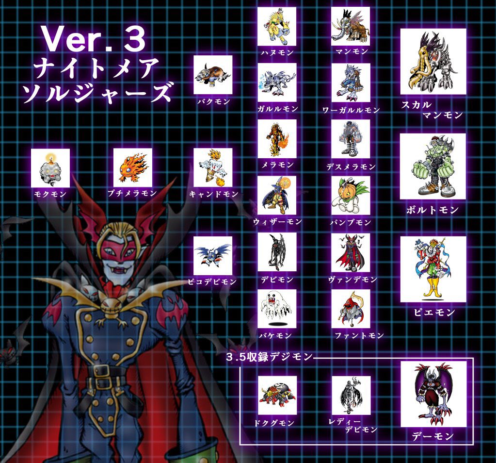 Digimon Pendulum tweet media