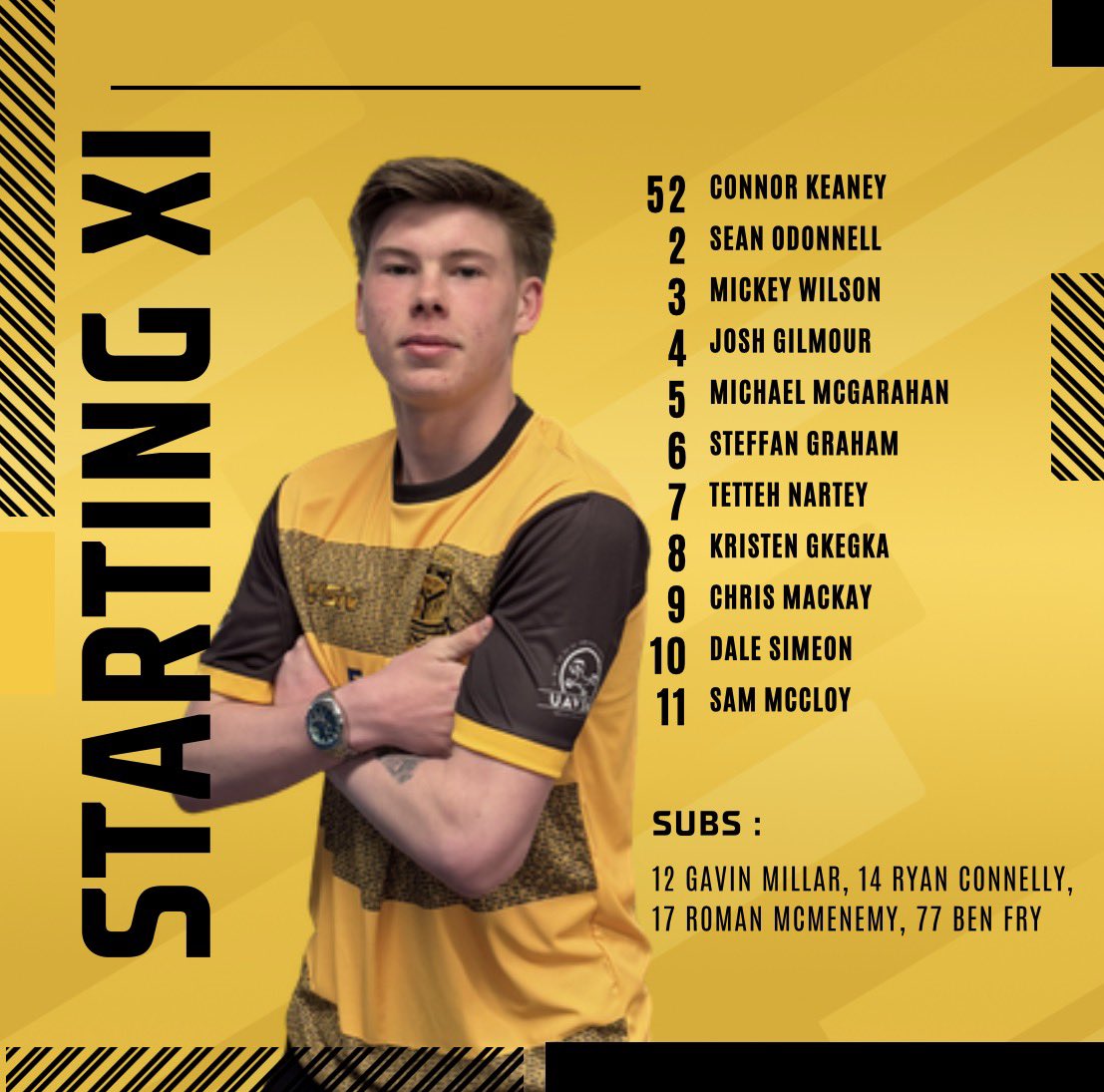 KLFC_official's tweet photo. Today’s line up against St Rochs!!👊🏻🐝

#ComeOnTheBlasties https://t.co/wZE4SF6d4U