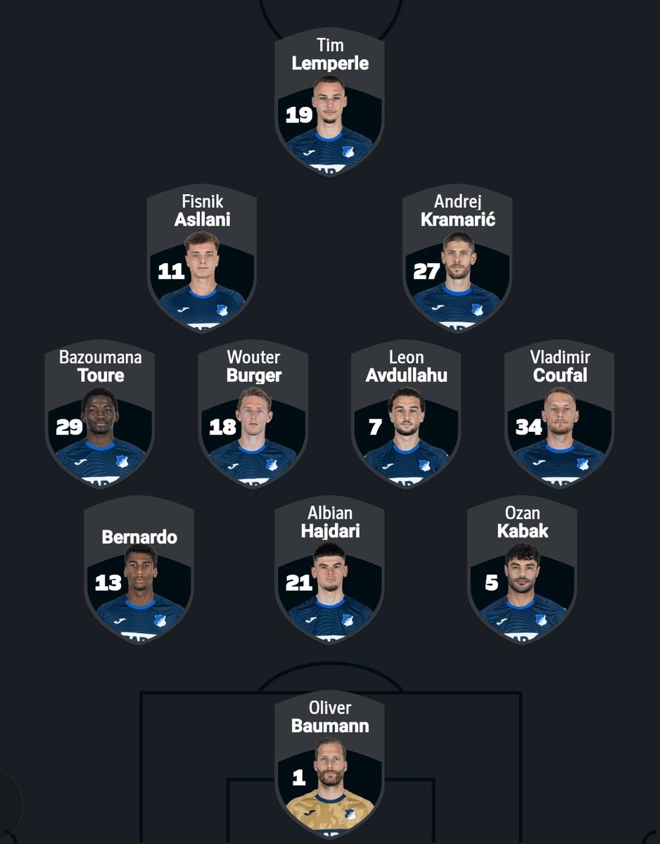 Sp_Bundesliga's tweet image. XI #Hoffenheim vs #Stuttgart

#Bundesliga #J32 #TSGVfB