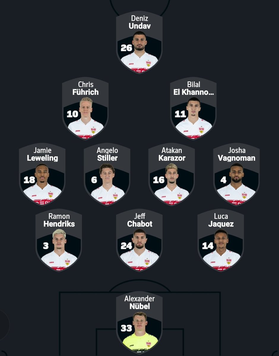Sp_Bundesliga's tweet image. XI #Hoffenheim vs #Stuttgart

#Bundesliga #J32 #TSGVfB