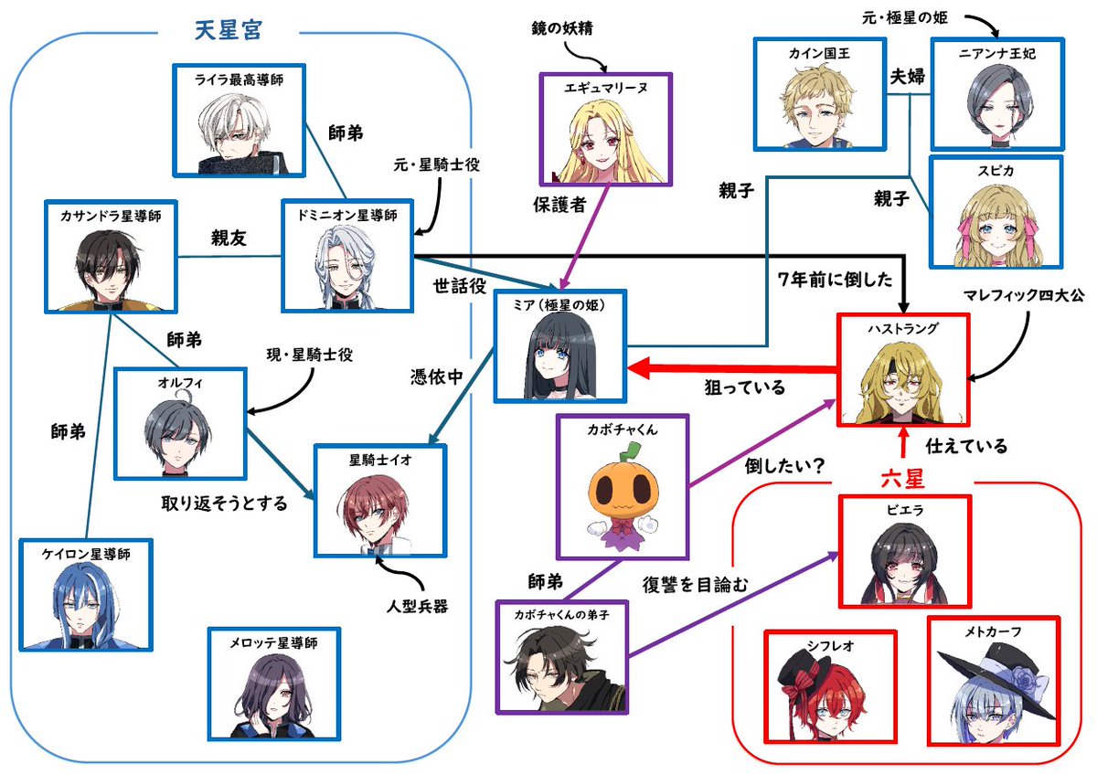 東方博 tweet media