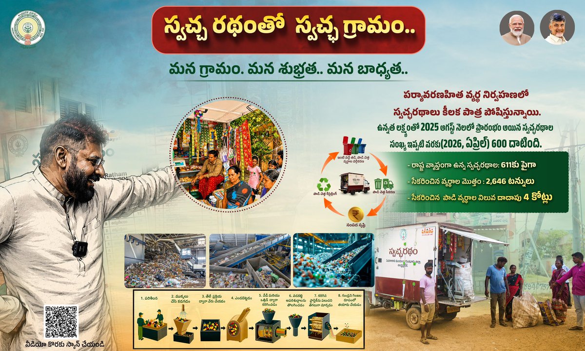 Deputy CMO, Andhra Pradesh tweet media